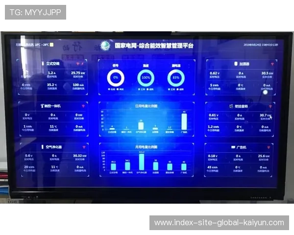 低功耗广域网实现场馆设备全量接入 降低了长期运营的能源消耗成本